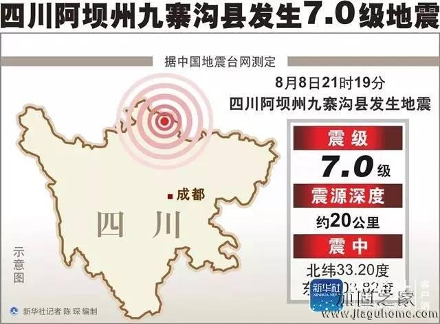 九寨溝7.0級(jí)地震，讓我們正視建筑的抗震加固