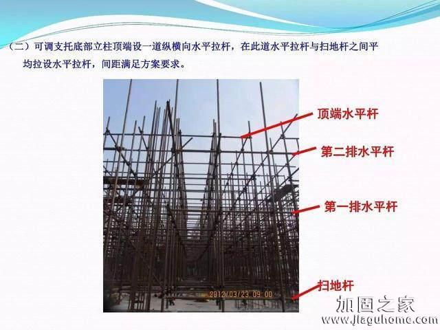 模板支撐體系安全管理的相關(guān)知識、搭建要求、搭設(shè)過程中容易犯的錯誤和安全管理要點