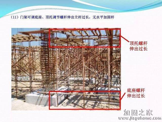 模板支撐體系安全管理的相關(guān)知識、搭建要求、搭設(shè)過程中容易犯的錯誤和安全管理要點